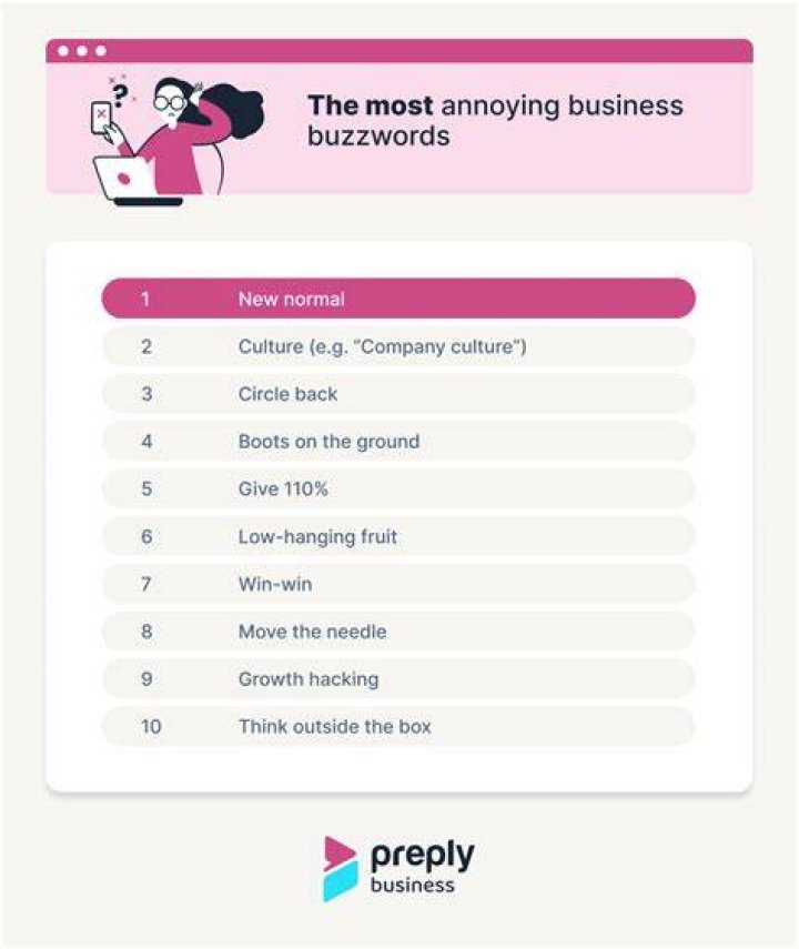 10 annoying office buzzwords to ditch in 2023 HRD America