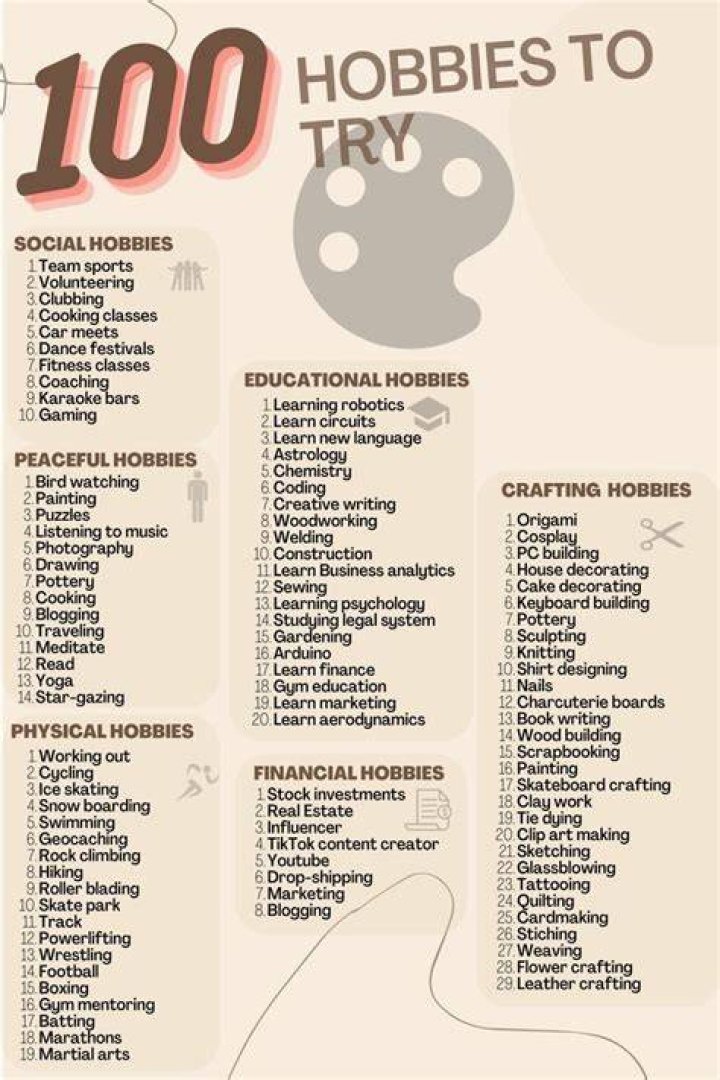 5 Hobbies You Can Try at Home Jeton Blog