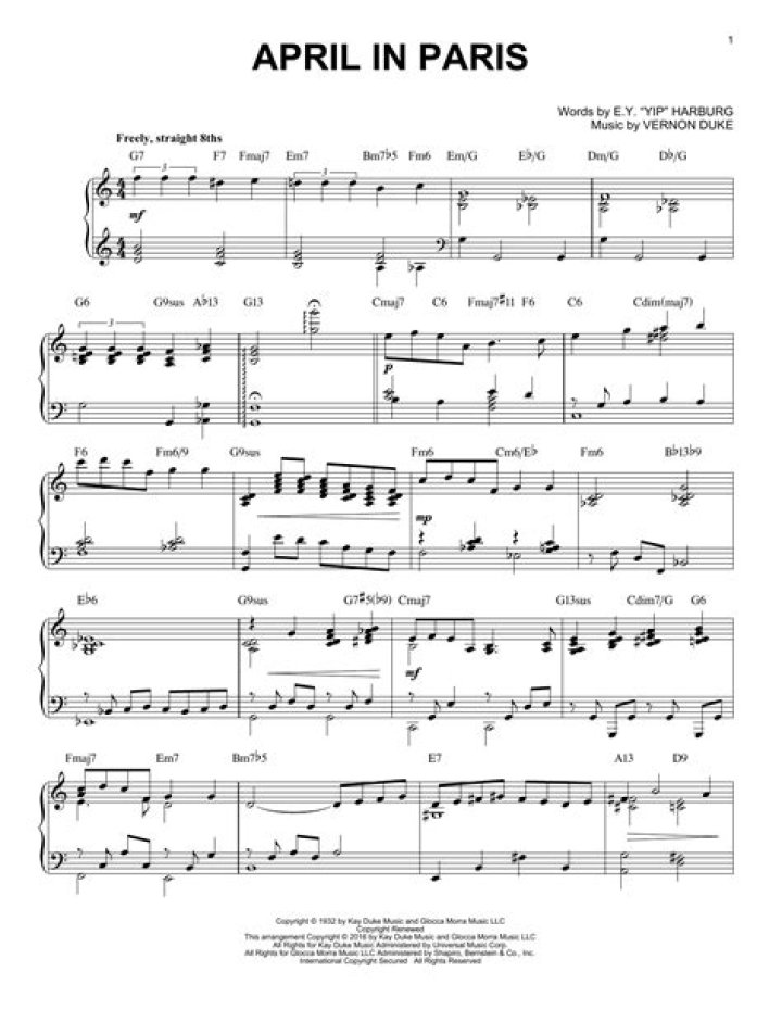 Basie April In Paris sheet music for piano solo [PDF]