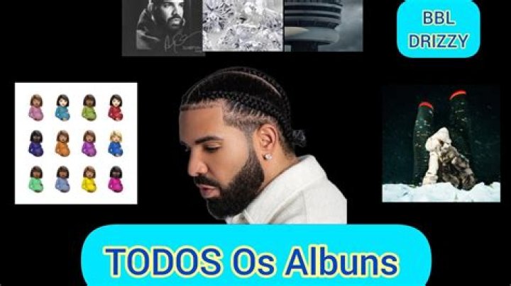 BBL Drake Image Gallery (List View) Know Your Meme