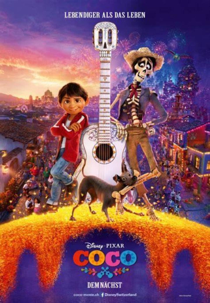 COCO 2017 Film Review