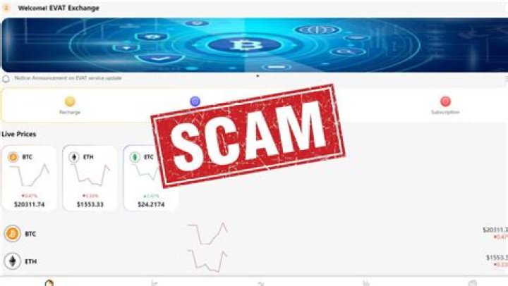Fake Crypto Exchange Platform Scam Removal and recovery steps (updated)