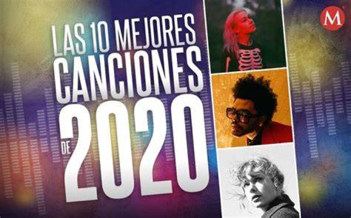 Las 10 mejores canciones de eminem Entretenimiento 2024